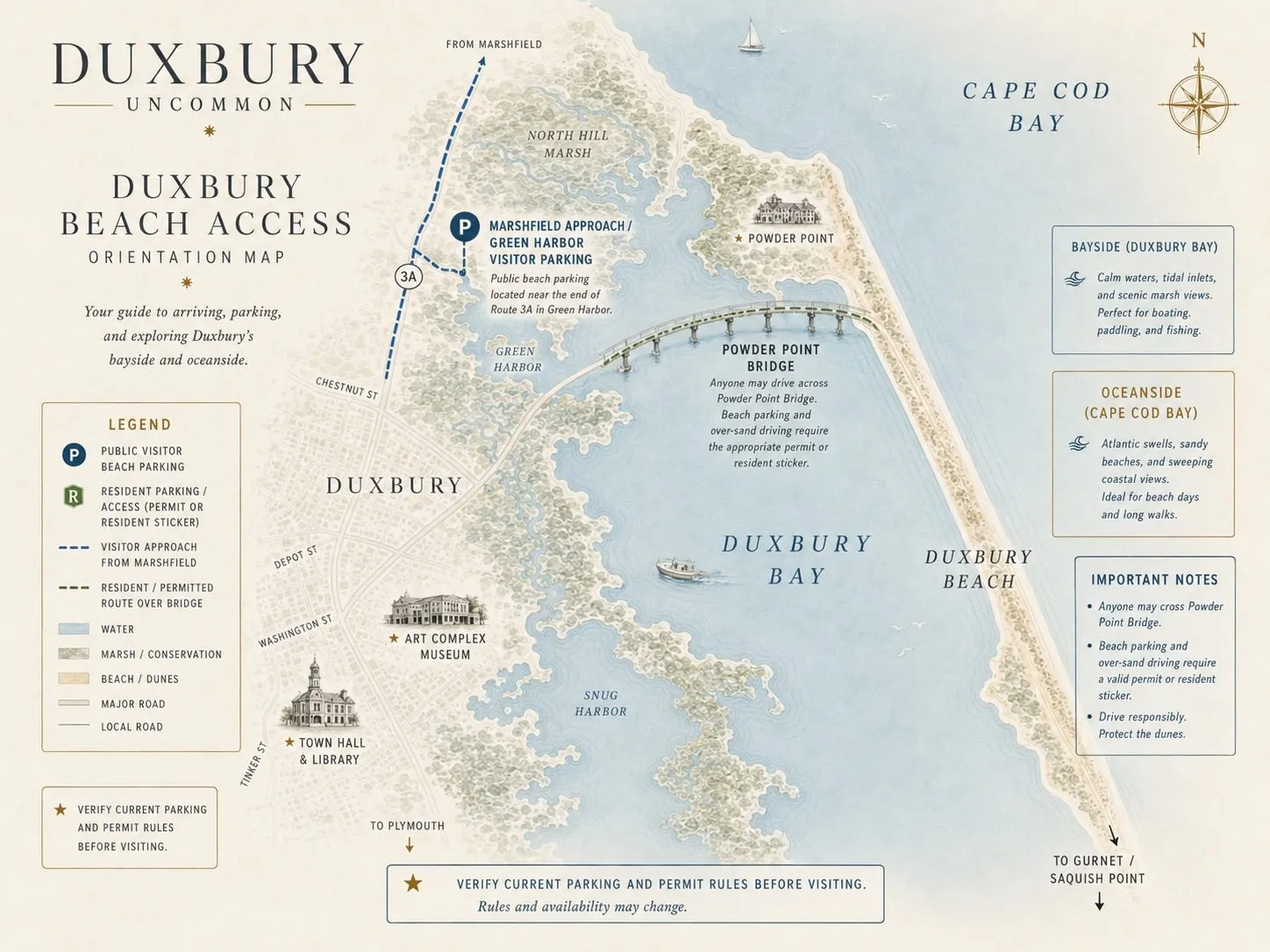 Orientation map of Duxbury Beach access showing visitor and resident parking, the Powder Point Bridge, and the bayside and oceanside of the barrier beach